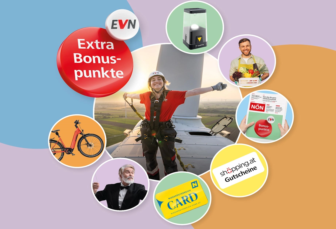 EVN Extra Bonuspunkte Visual